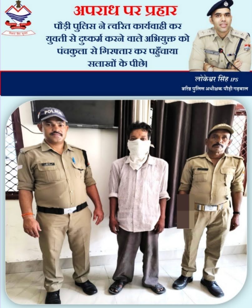 शिकंजा: युवती से दुष्कर्म के आरोपी को पुलिस ने हरियाणा से किया गिरफ्तार