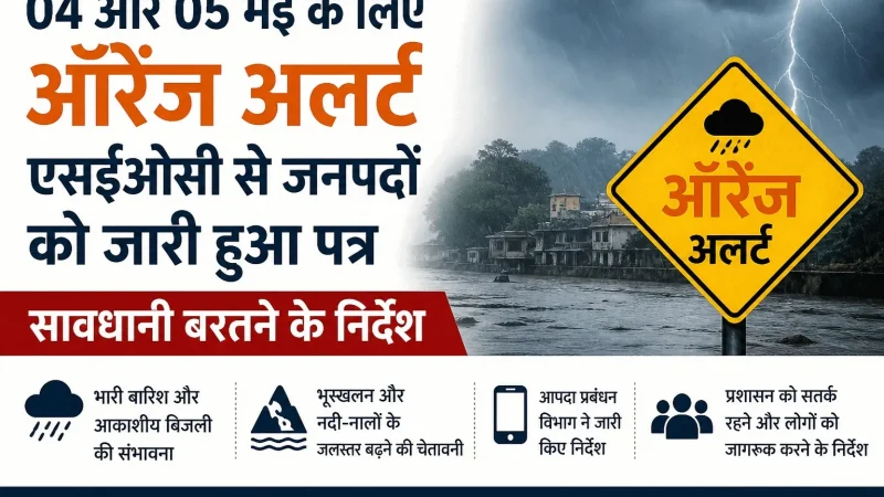 04 और 05 मई के लिए आरेंज अलर्ट एसईओसी से जनपदों को जारी हुआ पत्र, सावधानी बरतने के निर्देश