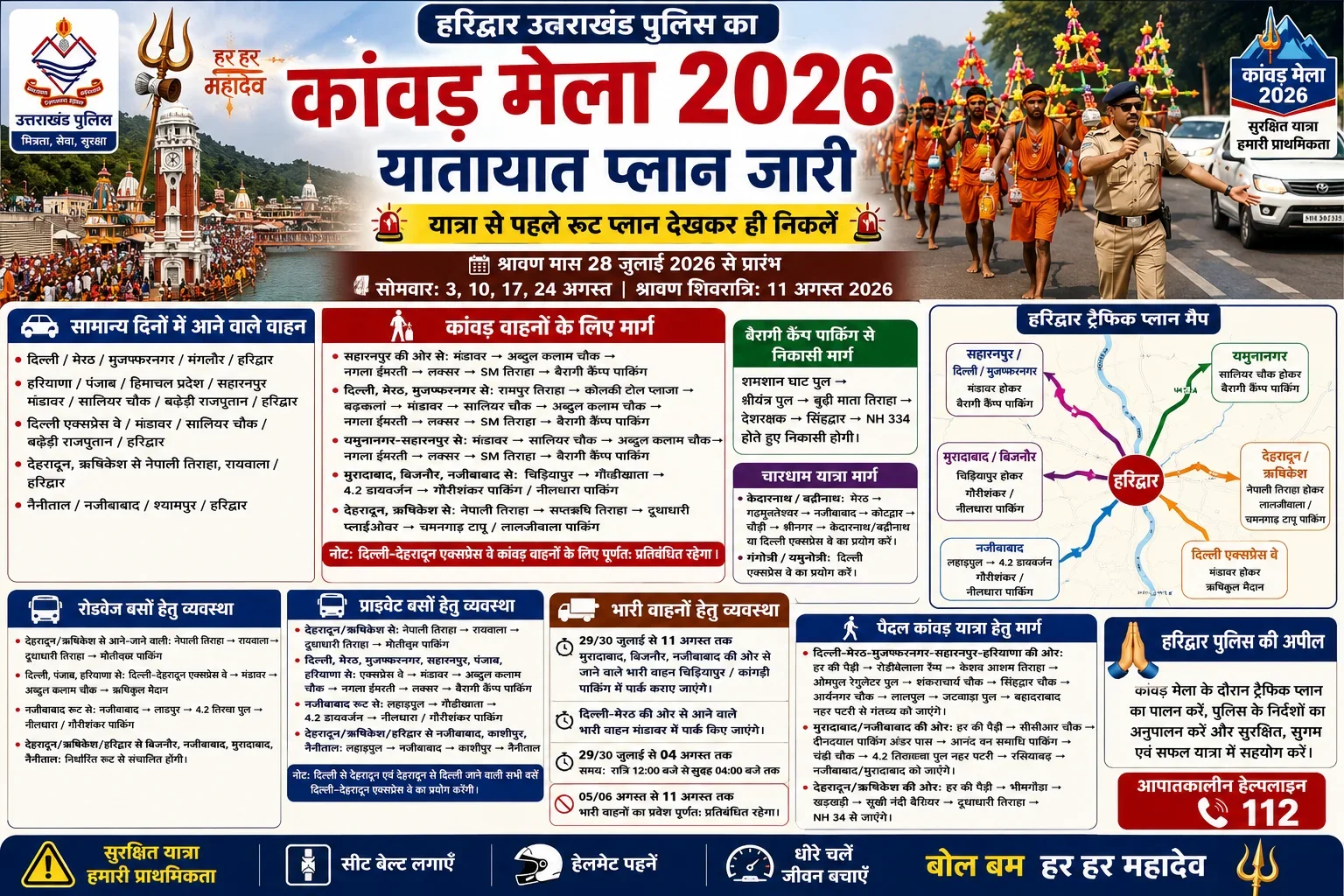 कांवड़ मेला-2026 : हरिद्वार पुलिस ने जारी किया विस्तृत ट्रैफिक प्लान, यात्रा से पहले रूट देखकर ही निकलें श्रद्धालु
