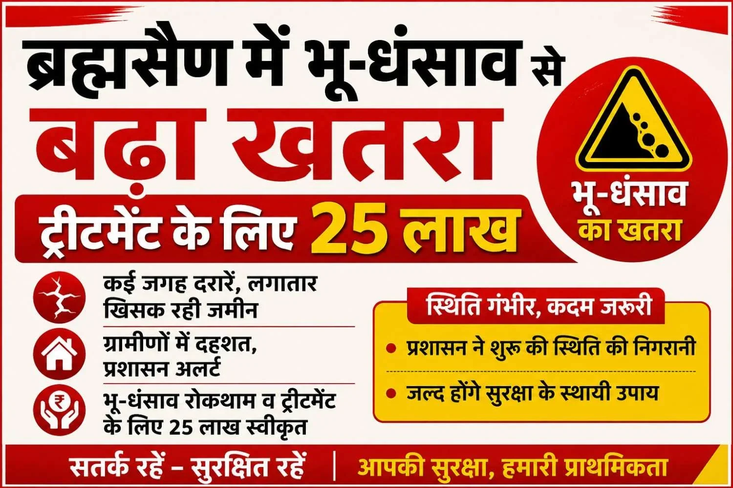 ब्रह्मसैण में भू-धंसाव से बढ़ा खतरा, ट्रीटमेंट के लिए 25 लाख