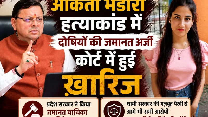आज फिर अंकिता हत्याकांड के सभी आरोपियों की जमानत याचिका खारिज; प्रदेश सरकार की मजबूत पैरवी के चलते दोषियों को नहीं मिली राहत, न्याय सुनिश्चित करने के लिए सरकार पूरी मजबूती से खड़ी