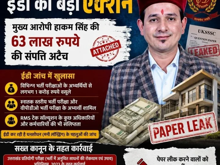 UKSSSC पेपर लीक : ED ने हाकम सिंह की ₹63 लाख की संपत्ति की अटैच