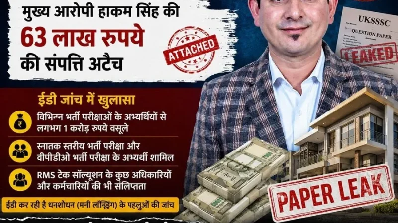 UKSSSC पेपर लीक : ED ने हाकम सिंह की ₹63 लाख की संपत्ति की अटैच