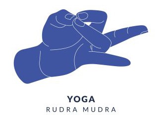 हैल्थ टिप्स: मणिपुर चक्र को जागृत करती है रुद्र मुद्रा, जानें करने का सही तरीका